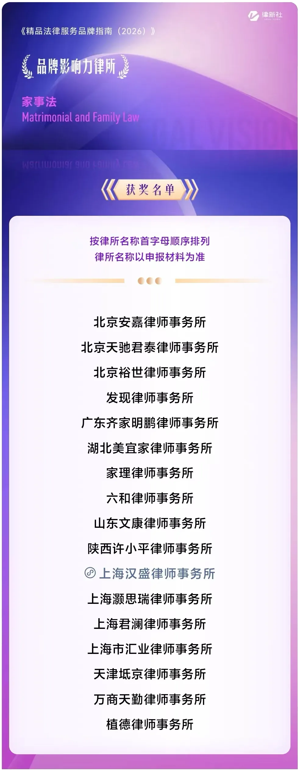 律新社获奖截图.png